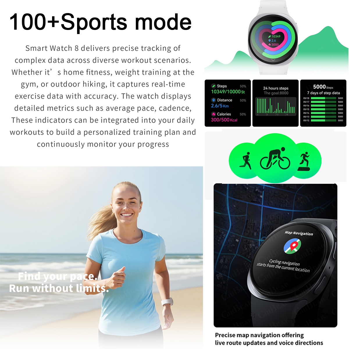 Novos Relógios 2026: Smartwatc - Smartwatch Store avaliação e preço