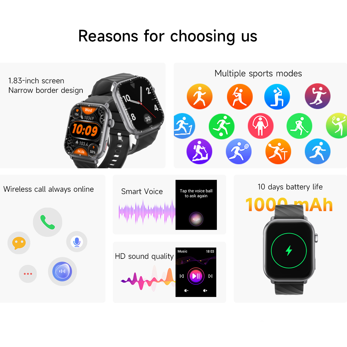 2025 novo smartwatch quente 1. - Smartwatch Batam avaliação e preço