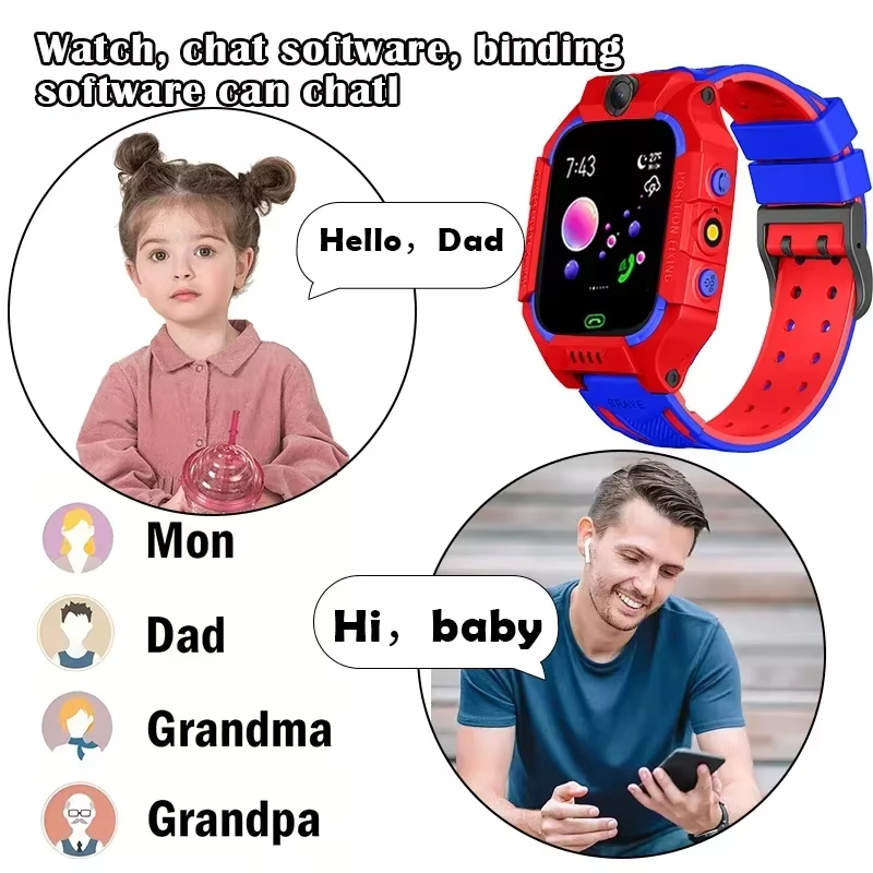Relógio Inteligente Lenovo 4G  - Android Smartwatch Accessories avaliação e preço