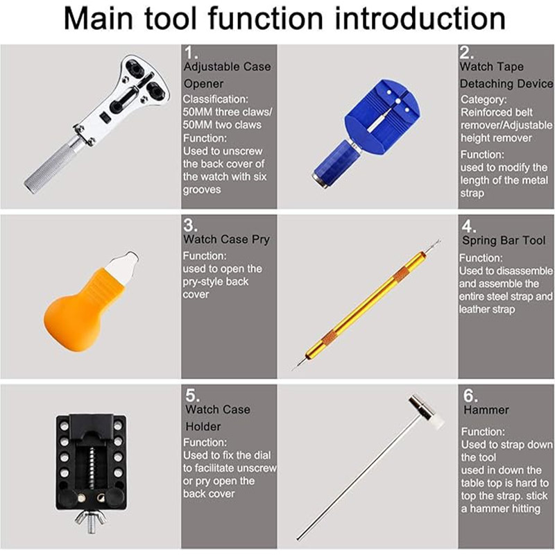 Kit Profissional de Reparo de  - Tool Kit Strap Change avaliação e preço