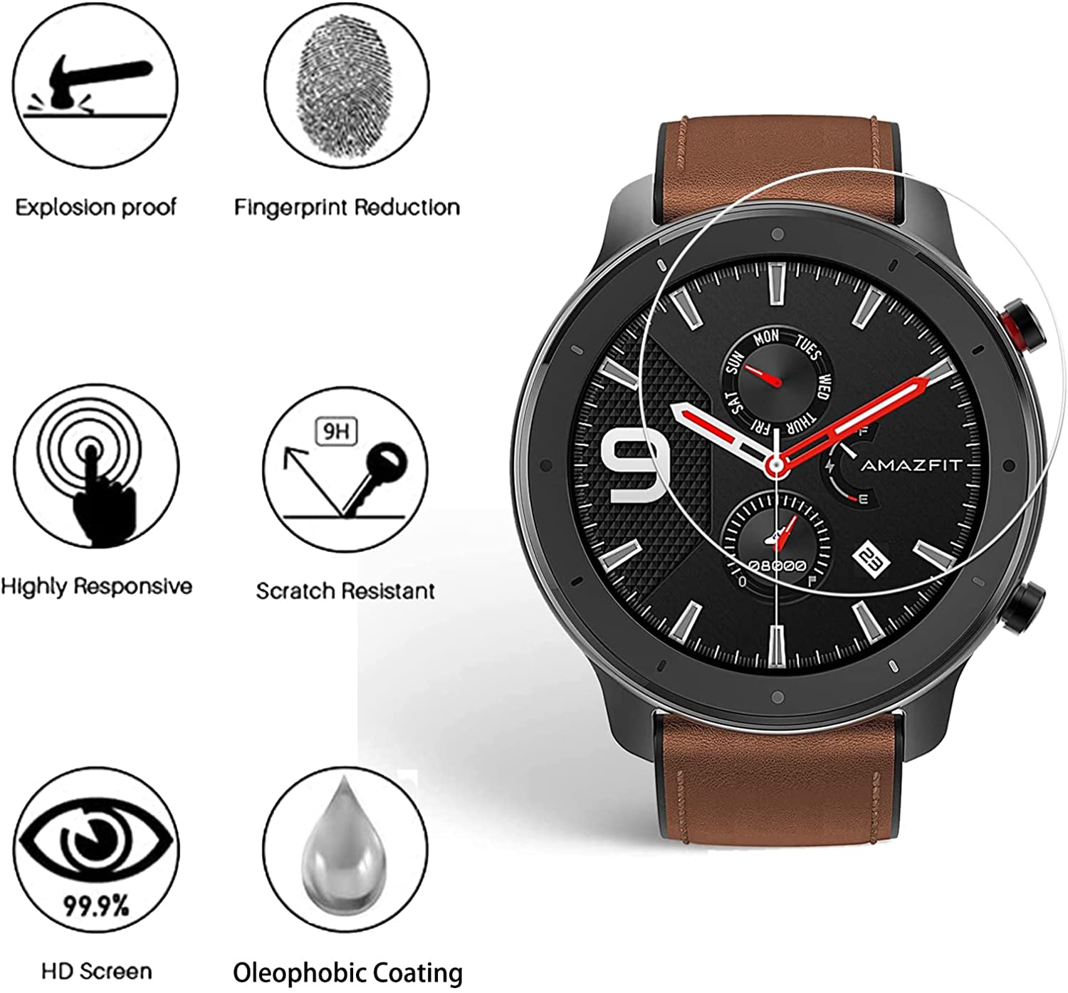 Película de vidro temperado 9h - Watch Face Protector avaliação e preço