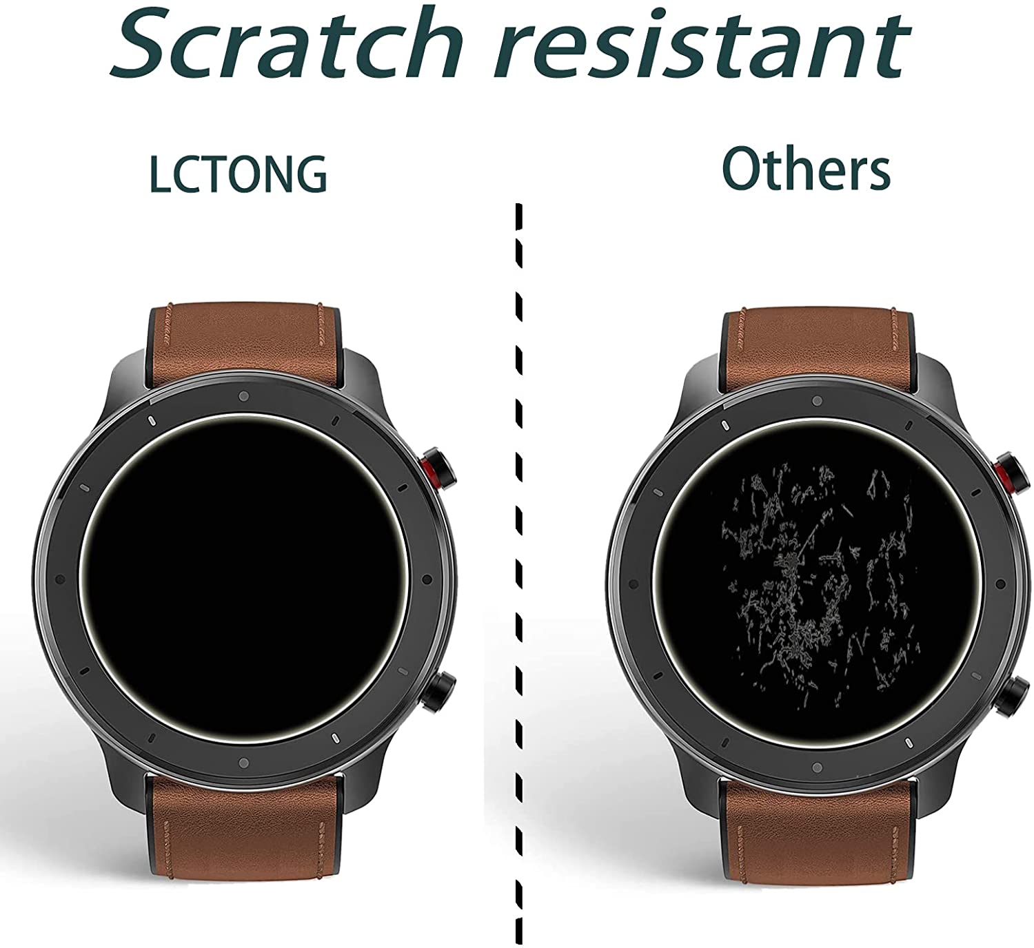 Película de vidro temperado 9h - Watch Face Protector avaliação e preço