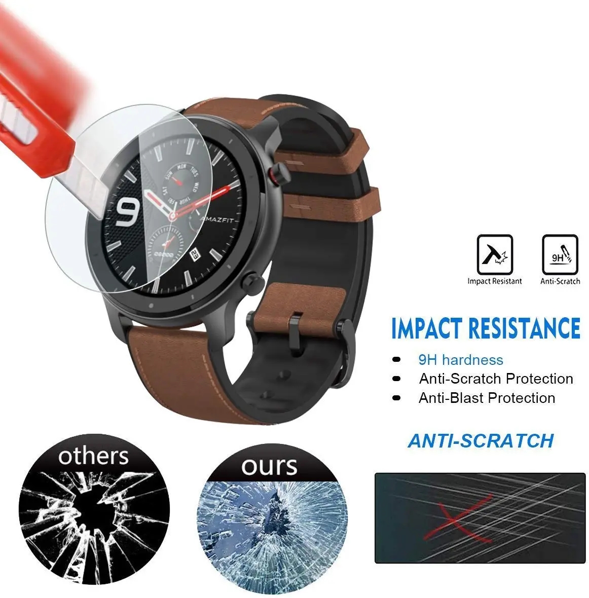 Película de vidro temperado 9h - Watch Face Protector avaliação e preço