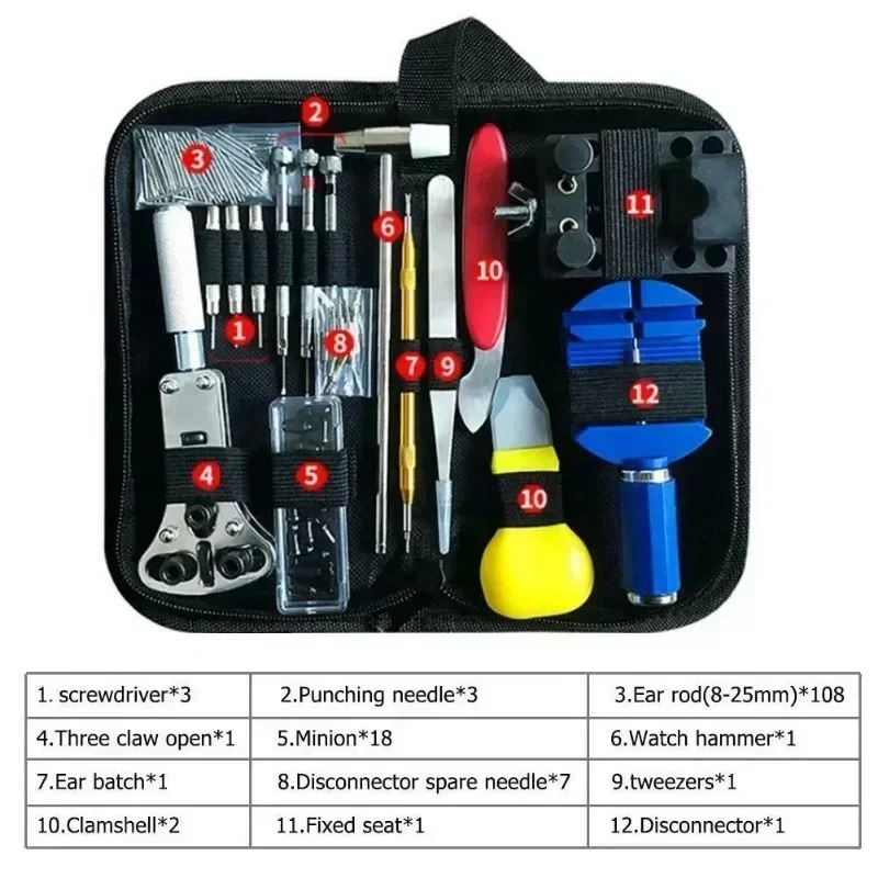 Conjunto de Ferramentas para R - Tool Kit Strap Change avaliação e preço